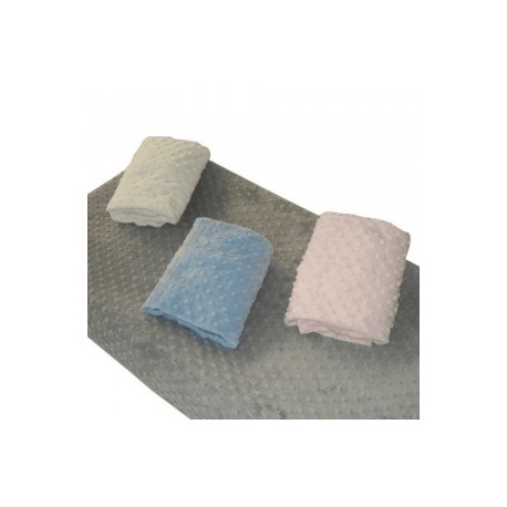 Funda Colchón Cambiador